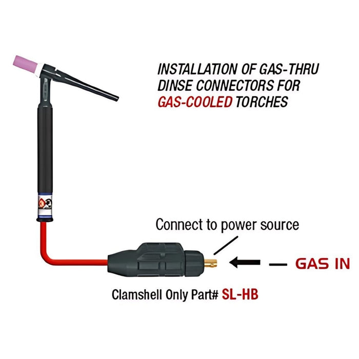 CK Worldwide DINSE 25 SAFE-LOC™ CONNECTOR - SL8-25M - Gas-Thru (CK26,TL26)