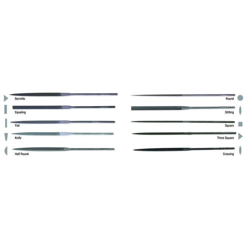 NICHOLSON FILE,5.5",NEEDLE,3-SQUARE,CUT 2,BX - 37591