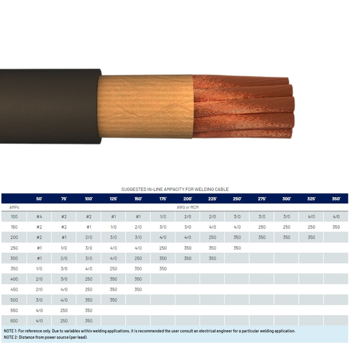 Flex-A-Prene Welding Cable - 100ft #1