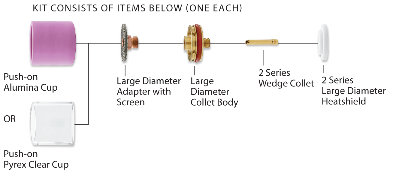 CK WORLDWIDE - GAS SAVER KIT FOR .040" - D2GS040LD